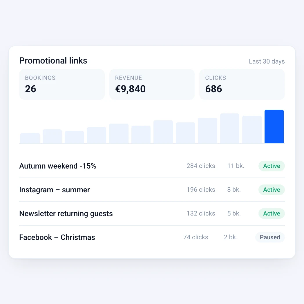 Promotional Links Demo