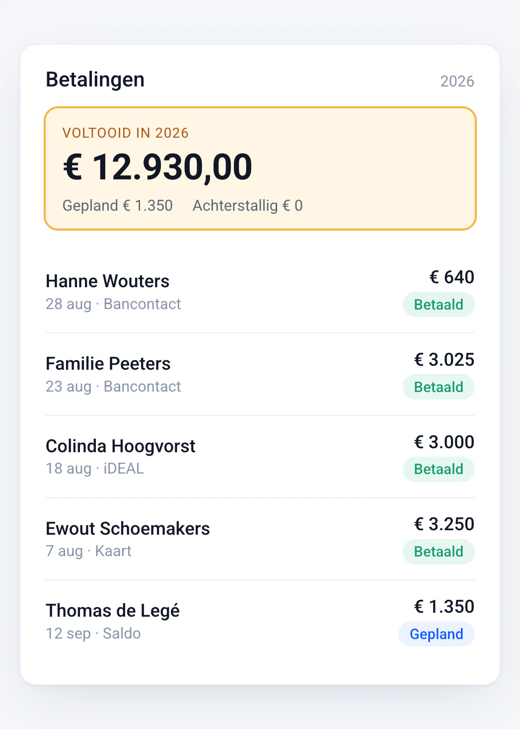 Accept Payments Online